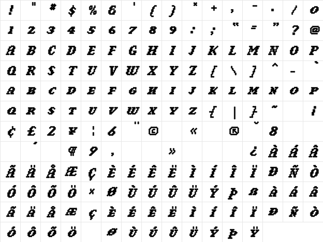 Narly Bold Character Map