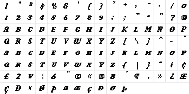 Narly Bold Character Map