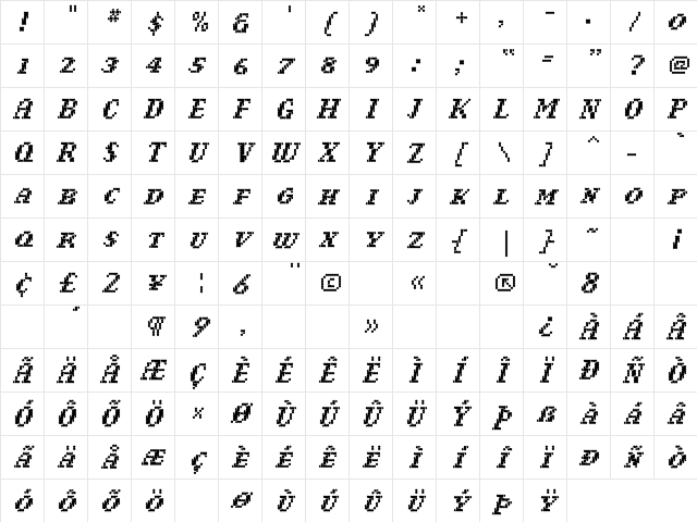 Narly Regular Character Map