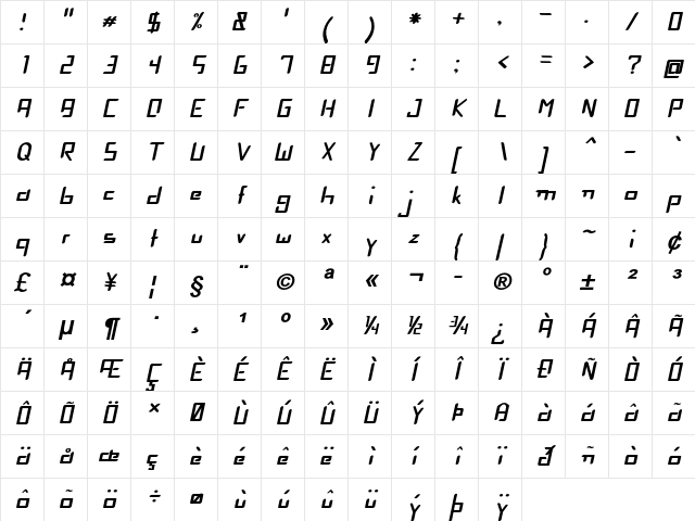 Narxus Bold Italic Character Map