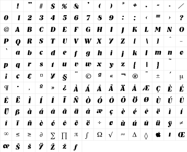 Nashville-Serial-ExtraBold RegularItalic Character Map Nashville-Serial-ExtraBold RegularItalic Character Map