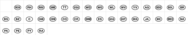 NationalCodes America Character Map NationalCodes America Character Map