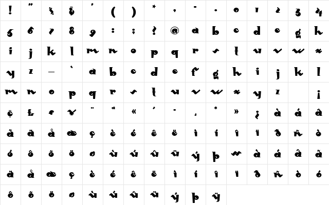 MondoRedondo Regular Character Map
