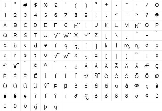 Nauvoo Regular Character Map