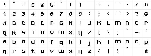 Nebbish Normal Character Map