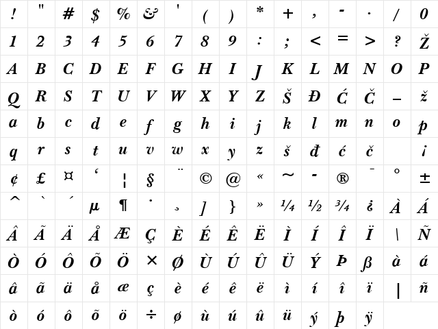 Nebraska Bold Italic Character Map