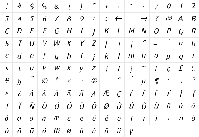 Monem Light Italic Character Map