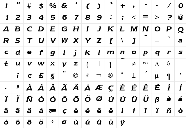 Nebraska BoldItalic Character Map