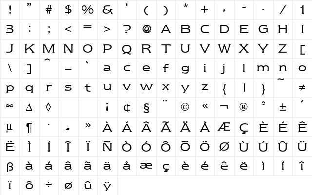 Nebraska Regular Character Map