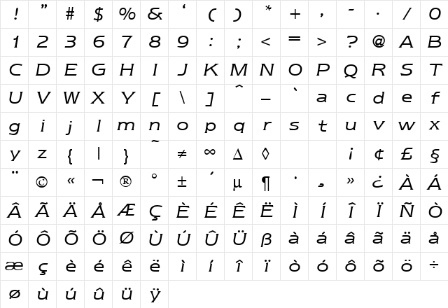 Nebraska RegularItalic Character Map