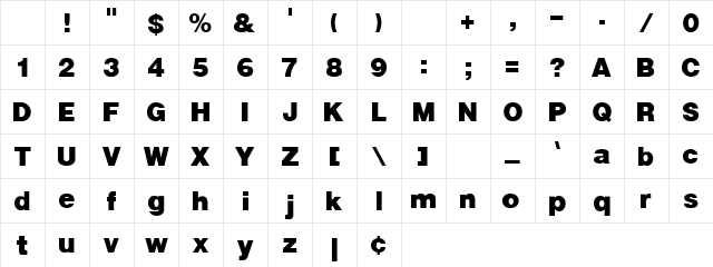 Necessity Normal Character Map