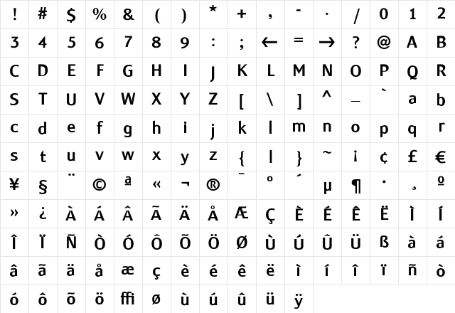 Monem Medium Regular Character Map