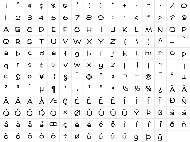 NeedFulThings12 Bold Character Map