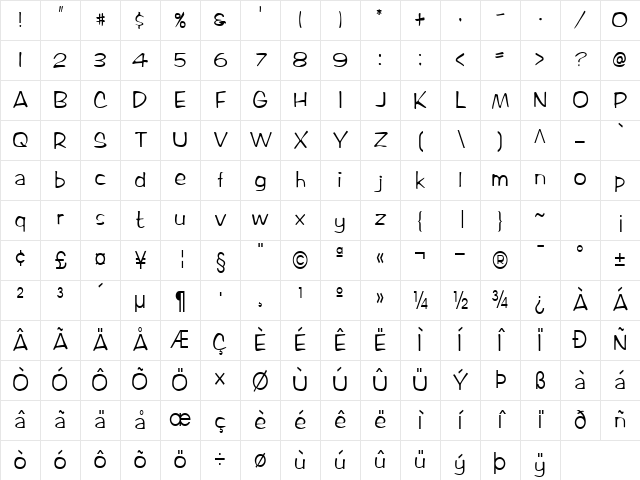 NeedFulThings12 Regular Character Map