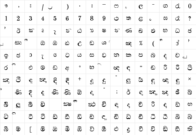 NelumPC Regular Character Map