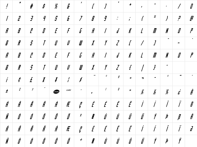 Nemesis Enforcer Condensed Italic Condensed Italic Character Map