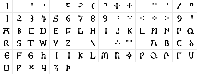 Moneta Regular Character Map