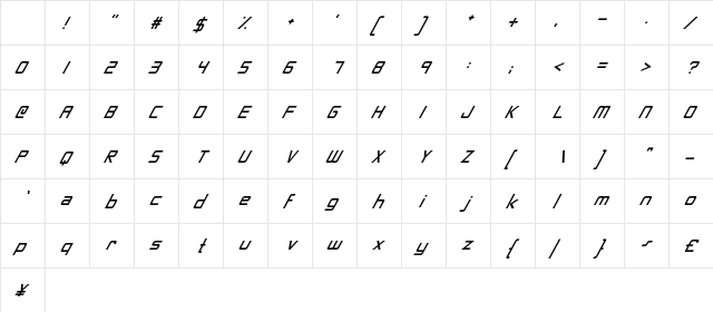 Neon Nanoborg Italic Character Map Neon Nanoborg Italic Character Map