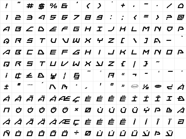 Neo-Navy Italic Italic Character Map