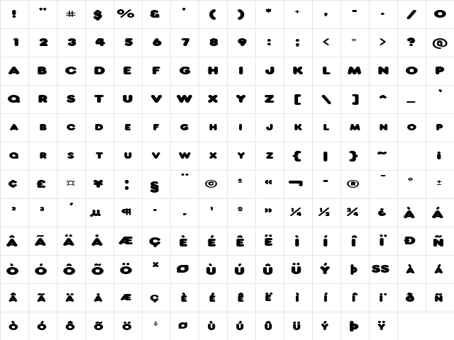 NeonExtended Regular Character Map NeonExtended Regular Character Map