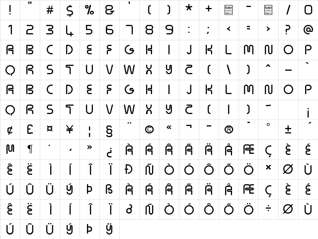 Neons Regular Character Map