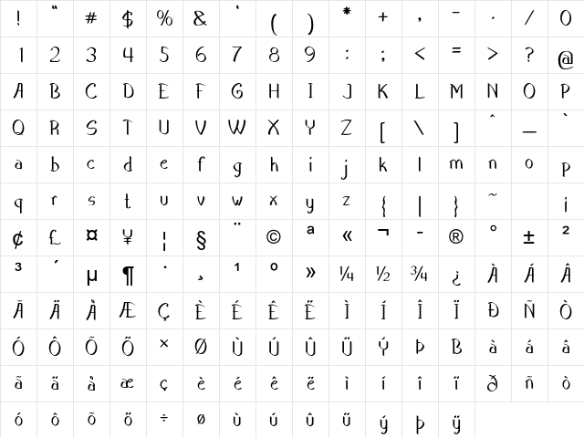 Nerio Bold Character Map