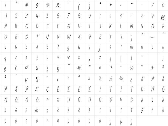 Nerio Condensed Italic Character Map Nerio Condensed Italic Character Map