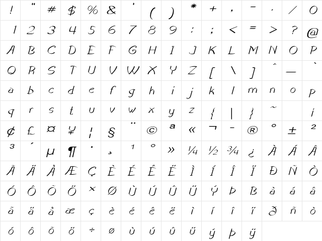 Nerio Expanded Italic Character Map Nerio Expanded Italic Character Map