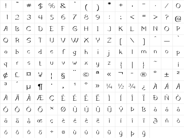 Nerio Expanded Regular Character Map