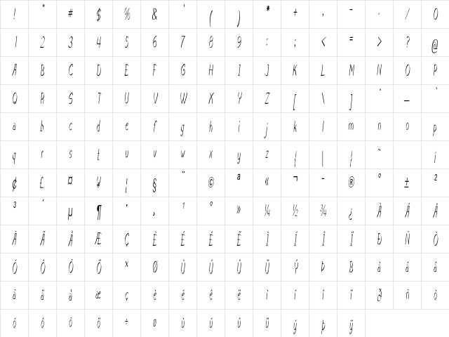 Nerio Extra-condensed Italic Character Map