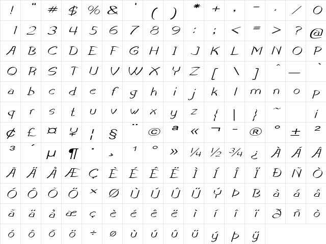 Nerio Extra-expanded Italic Character Map