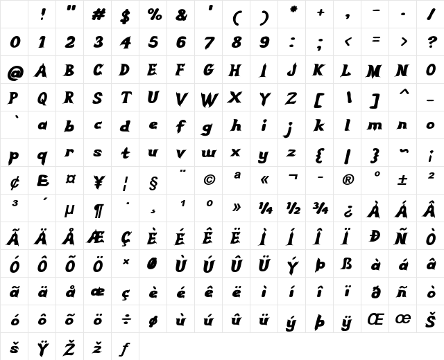 Nervus Bold Italic Character Map Nervus Bold Italic Character Map