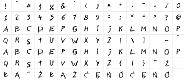 Nerwus Regular Character Map
