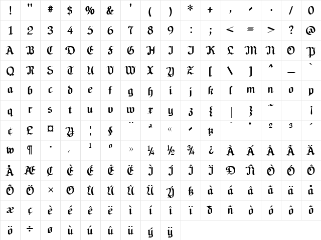 NeuAltisch Bold Character Map