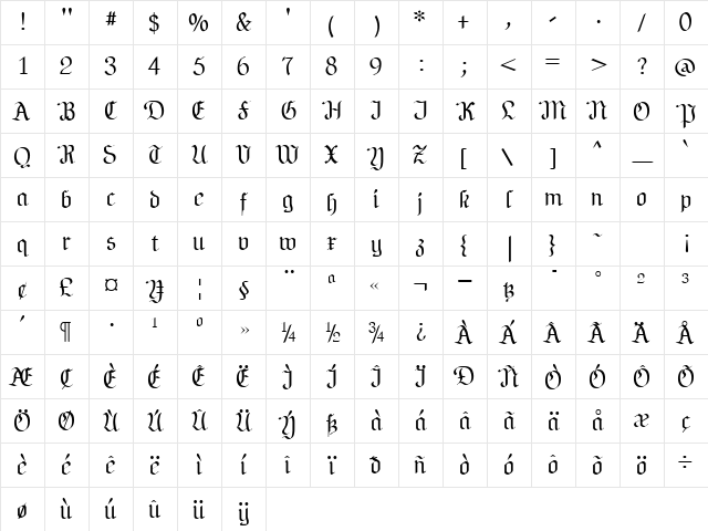 NeuAltisch Regular Character Map