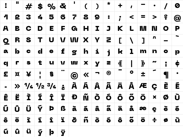 Neue Machina Black Character Map