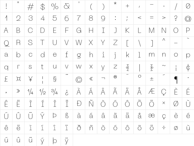 Neue Machina Ultralight Character Map