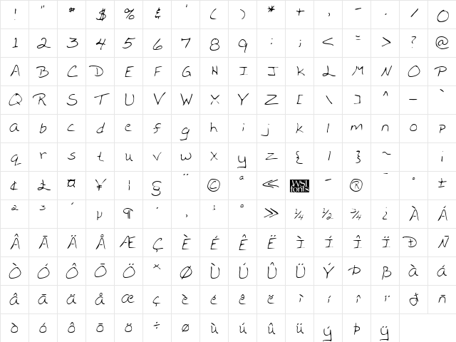 MonicasHand Regular Character Map
