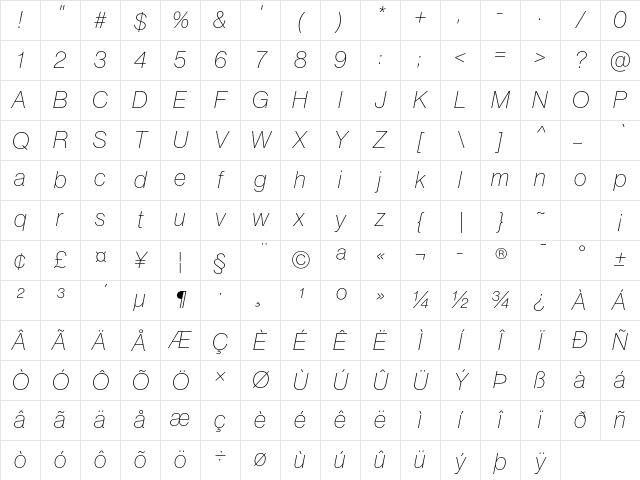 Neue Haas Grotesk D W0426 Italic Character Map
