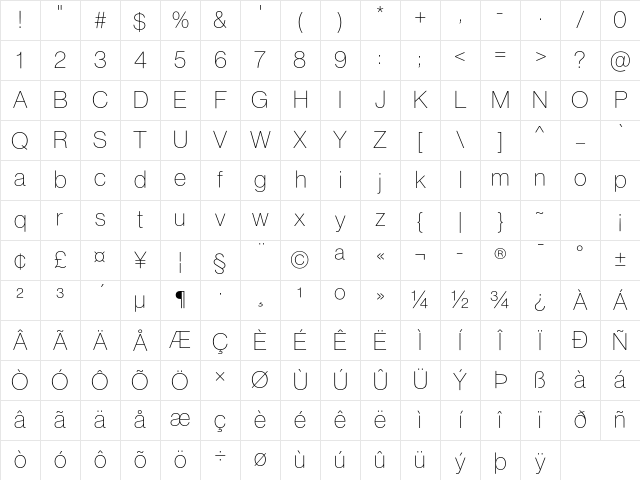 Neue Haas Grotesk D W0425 Regular Character Map