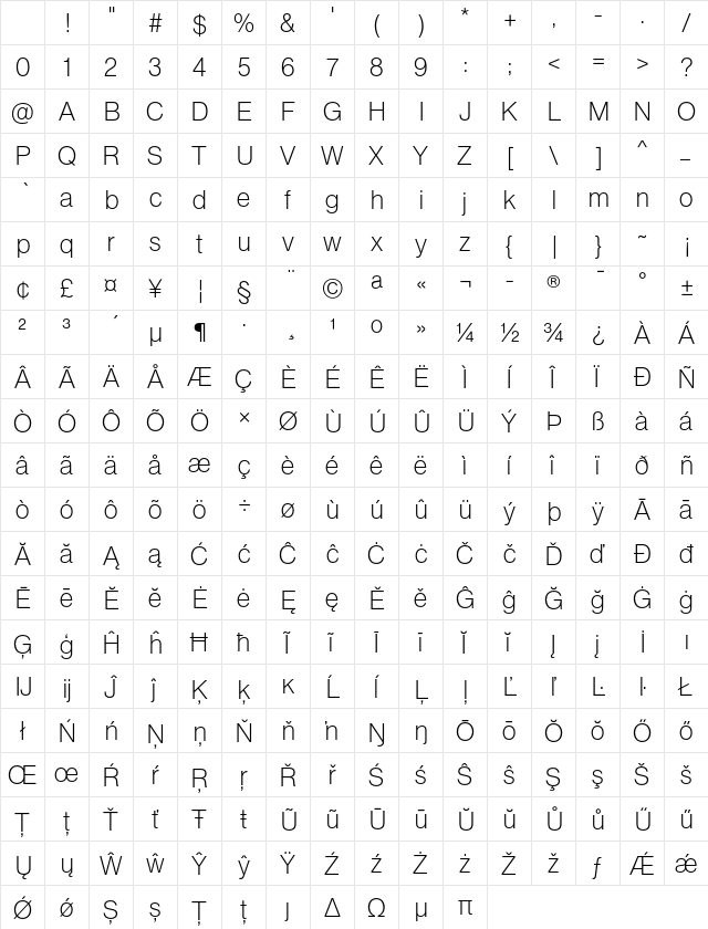 Neue Haas Grotesk D W0535 Regular Character Map Neue Haas Grotesk D W0535 Regular Character Map