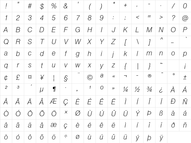 Neue Haas Grotesk D W0436 Italic Character Map