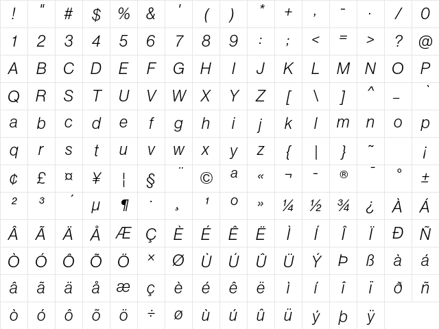 Neue Haas Grotesk D W0446 Italic Character Map Neue Haas Grotesk D W0446 Italic Character Map
