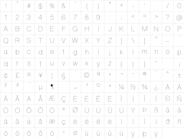Neue Haas Grotesk D W0415 Regular Character Map