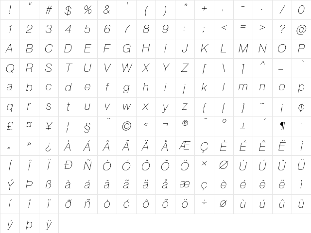 Neue Montreal Light Italic Character Map Neue Montreal Light Italic Character Map
