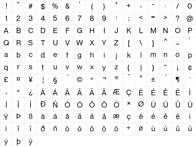 Neue Montreal Regular Character Map Neue Montreal Regular Character Map