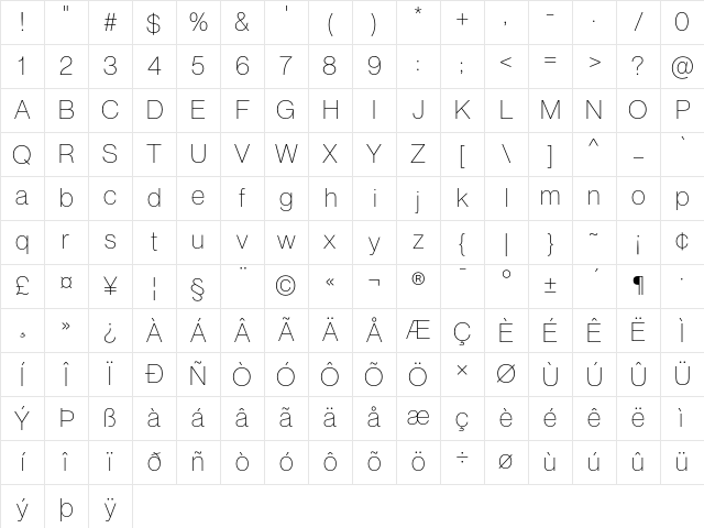 Neue Montreal Thin Regular Character Map