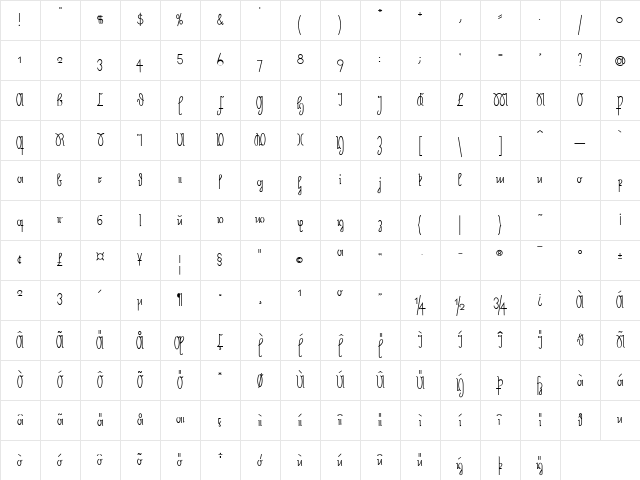 Neue Rudelskopf Regular Character Map
