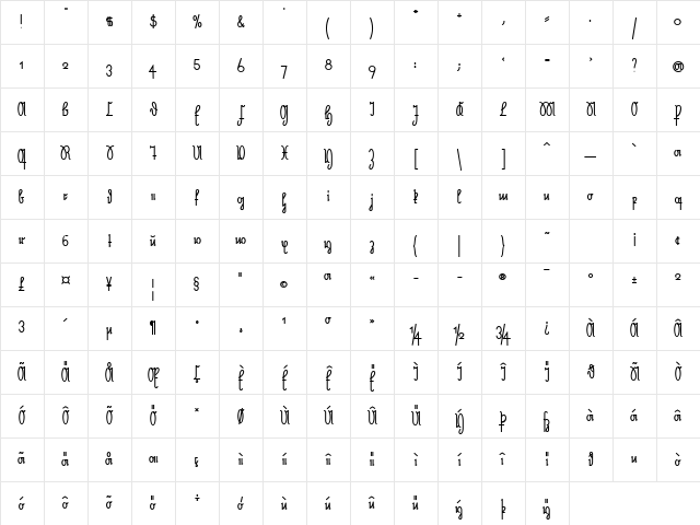 Neue Rudelskopf Bold Character Map