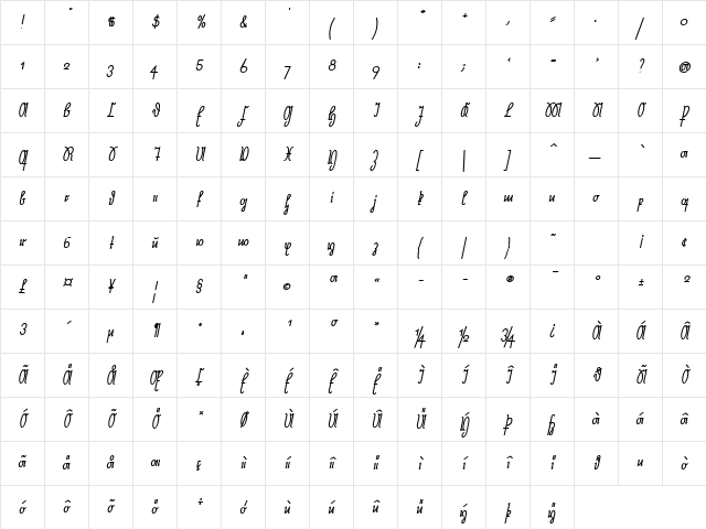 Neue Rudelskopf Bold Italic Character Map